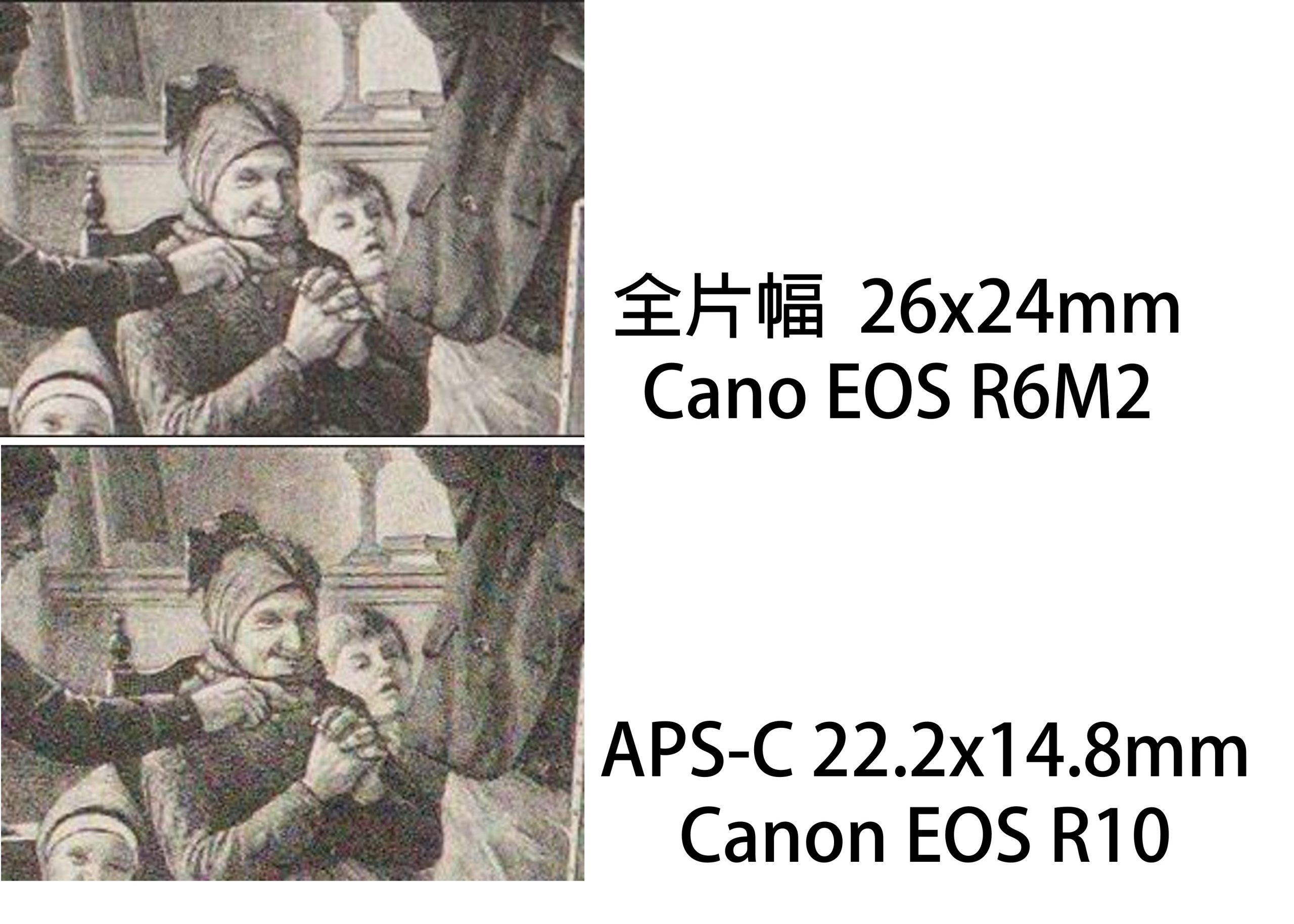 [教攝影124] 全片幅是什麼? 全片幅的 2 項優點與 2 項缺點
