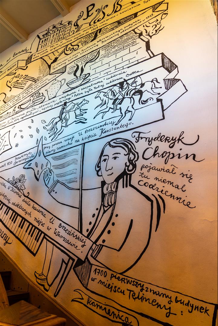 [2019波蘭自駕] 第 10 天 – 托倫 - 華沙