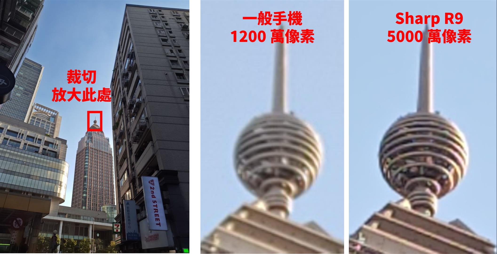 [3C 開箱] Sharp AQUOS R9 拍照評測，LEICA 認證雙鏡頭 5000 萬像素，AI 消除陰影更聰明