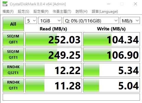 Exascend Catalyst V60 UHS-II