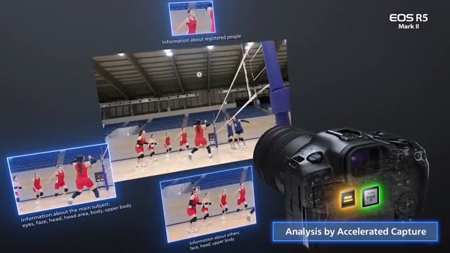 [聊攝影361] Canon EOS R52 15 項重點規格介紹