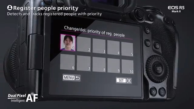 [聊攝影361] Canon EOS R52 15 項重點規格介紹