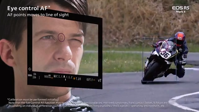 [聊攝影361] Canon EOS R52 15 項重點規格介紹