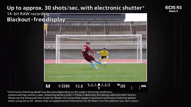 [聊攝影361] Canon EOS R52 15 項重點規格介紹