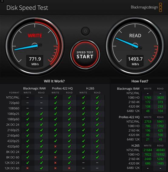 [玩攝影121] Wise CFexpress 4.0 Type-A Mk-II 記憶卡開箱實測